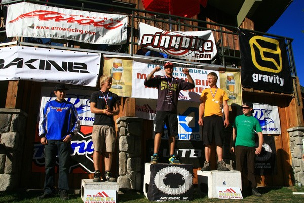 Race Podium