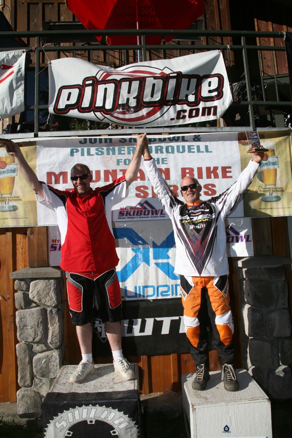 2009 FR Cup Overall Podium