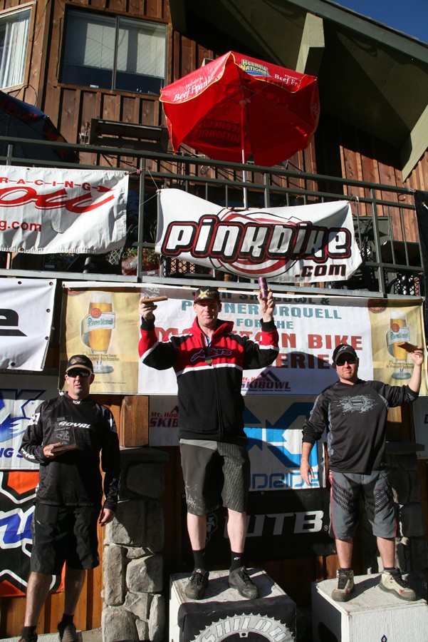 2009 FR Cup Overall Podium