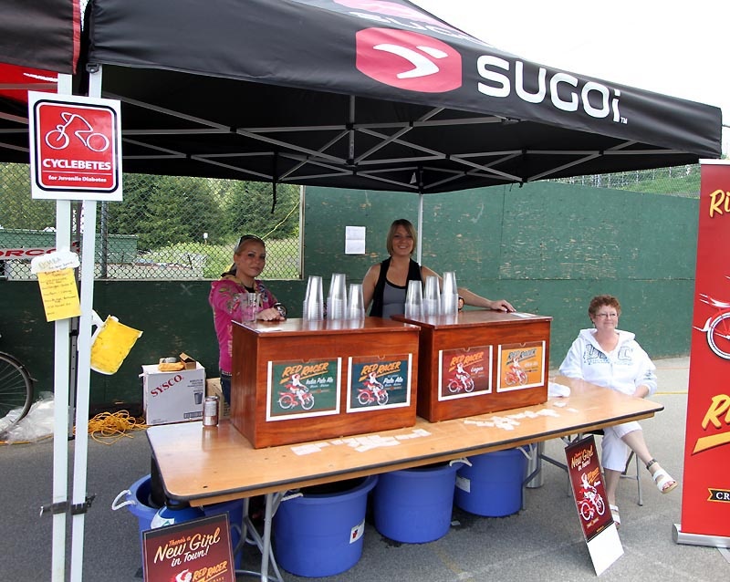 The Beer Garden is brought to you by Cyclebetes and Central City Brewing
