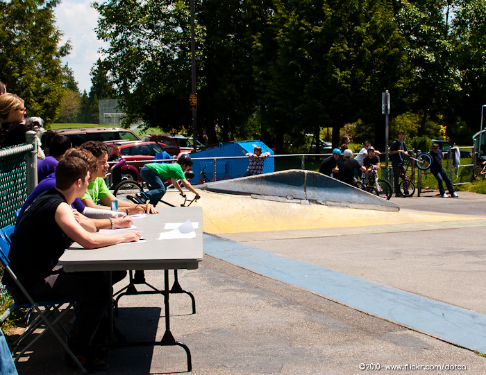 Again, the judges.
