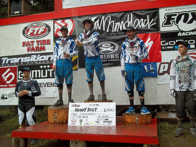 Mens Podium