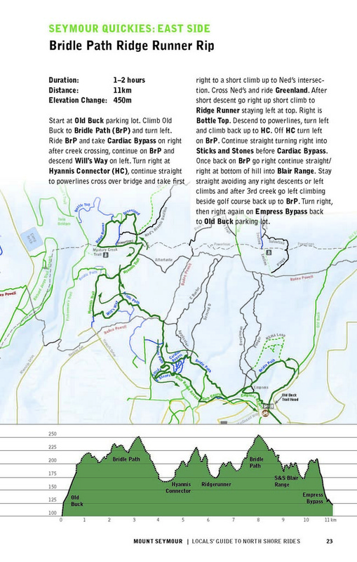 Sample suggested ride description shows a very popular Seymour XC/AM loop.