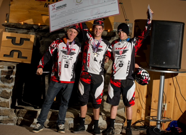Pro Mens Podium