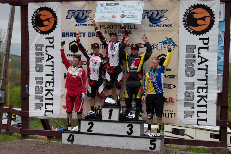 Mens Podium