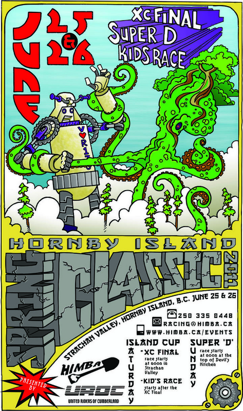 Hornby Island