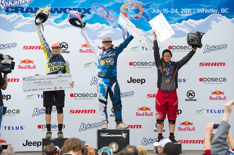 Canadian Open DH