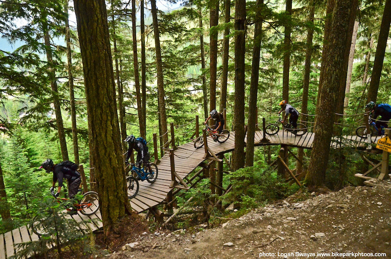 Paul Howard leads an instructors group for the Level 2 certification at Whistler.