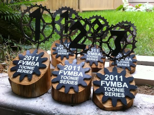 FVMBA